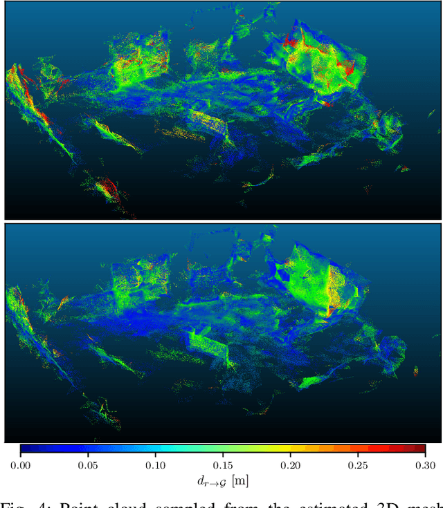 Figure 4 for Incremental Visual-Inertial 3D Mesh Generation with Structural Regularities