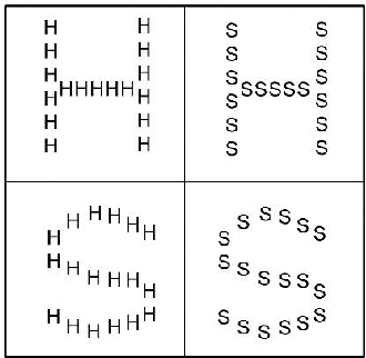 Figure 1 for An Efficient and Adaptive Granular-ball Generation Method in Classification Problem