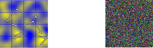 Figure 1 for Perlin Noise Improve Adversarial Robustness