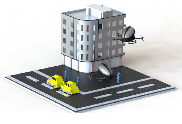 Figure 1 for H-TD2: Hybrid Temporal Difference Learning for Adaptive Urban Taxi Dispatch