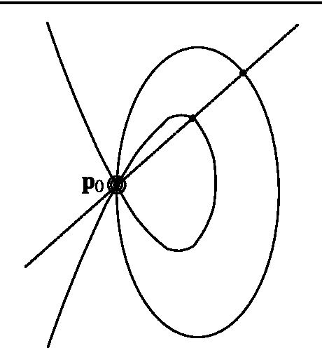 Figure 3 for Autocalibration with the Minimum Number of Cameras with Known Pixel Shape