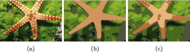 Figure 3 for Natural Scene Image Segmentation Based on Multi-Layer Feature Extraction