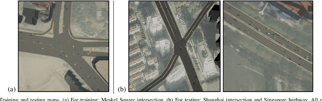 Figure 4 for Closing the Planning-Learning Loop with Application to Autonomous Driving in a Crowd