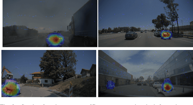 Figure 2 for Scalable Active Learning for Object Detection