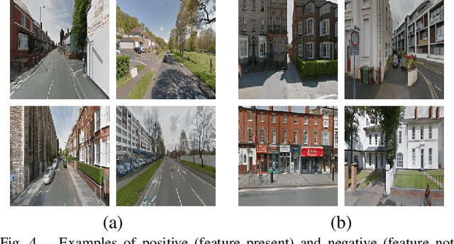 Figure 4 for Automated Map Reading: Image Based Localisation in 2-D Maps Using Binary Semantic Descriptors