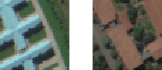 Figure 3 for Hyperspectral Unmixing with Endmember Variability using Partial Membership Latent Dirichlet Allocation