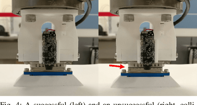 Figure 4 for Siamese Convolutional Neural Network for Sub-millimeter-accurate Camera Pose Estimation and Visual Servoing