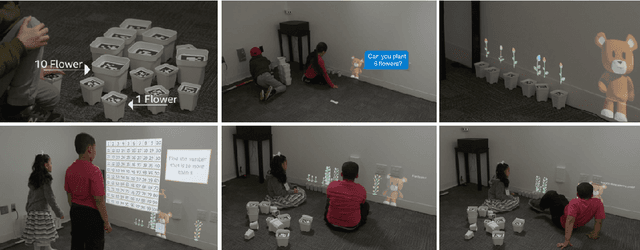 Figure 1 for NLU for Game-based Learning in Real: Initial Evaluations