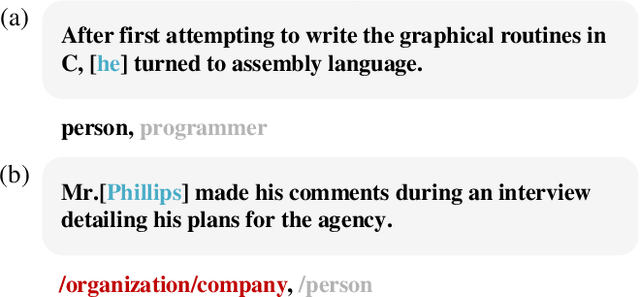 Figure 1 for Automatic Noisy Label Correction for Fine-Grained Entity Typing