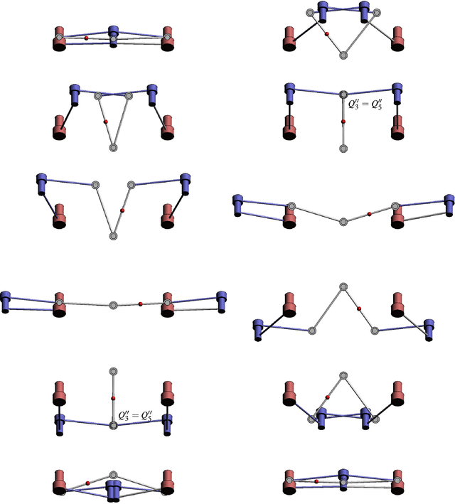 Figure 2 for 7R Darboux Linkages by Factorization of Motion Polynomials