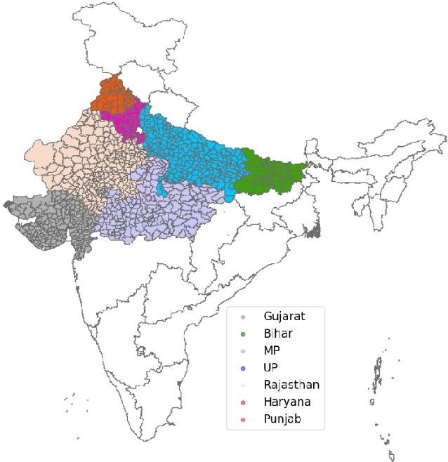 Figure 1 for Wheat Crop Yield Prediction Using Deep LSTM Model