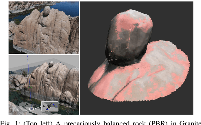 Figure 1 for Autonomous Robotic Mapping of Fragile Geologic Features