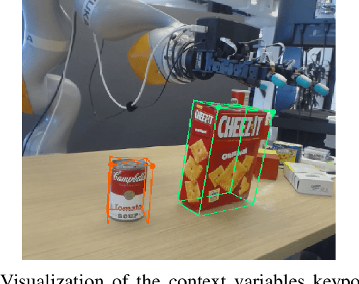 Figure 1 for Contextual Reinforcement Learning of Visuo-tactile Multi-fingered Grasping Policies