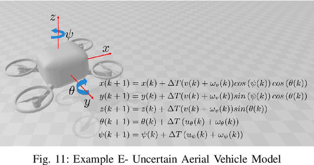 Figure 3 for Moment-Based Exact Uncertainty Propagation Through Nonlinear Stochastic Autonomous Systems