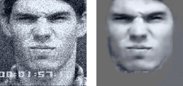 Figure 1 for FERAtt: Facial Expression Recognition with Attention Net