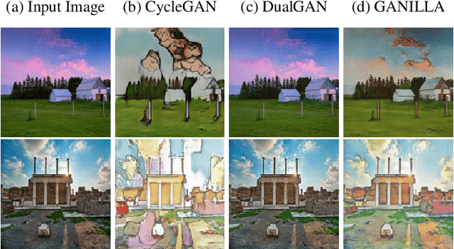 Figure 1 for GANILLA: Generative Adversarial Networks for Image to Illustration Translation
