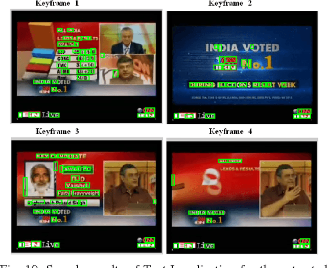 Figure 2 for Text Localization in Video Using Multiscale Weber's Local Descriptor