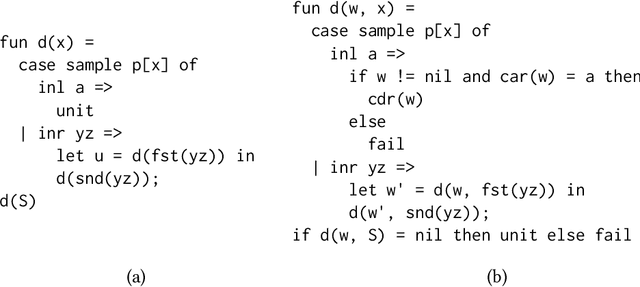 Figure 1 for Translating Recursive Probabilistic Programs to Factor Graph Grammars