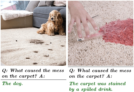 Figure 1 for MAGMA -- Multimodal Augmentation of Generative Models through Adapter-based Finetuning