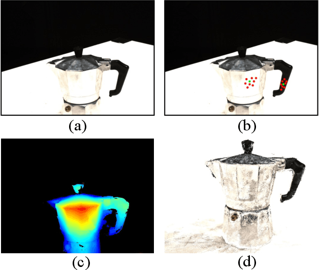 Figure 1 for AA-RMVSNet: Adaptive Aggregation Recurrent Multi-view Stereo Network