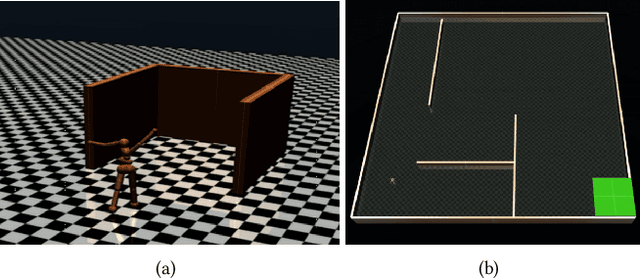 Figure 4 for Scaling MAP-Elites to Deep Neuroevolution