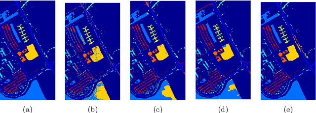 Figure 4 for Hyperspectral Image Classification with Support Vector Machines on Kernel Distribution Embeddings