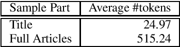 Figure 3 for SaRoCo: Detecting Satire in a Novel Romanian Corpus of News Articles