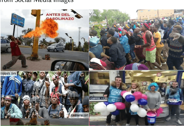 Figure 3 for Protest Activity Detection and Perceived Violence Estimation from Social Media Images