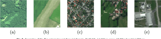 Figure 3 for Further results on dissimilarity spaces for hyperspectral images RF-CBIR