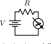 Figure 1 for Attention for Inference Compilation