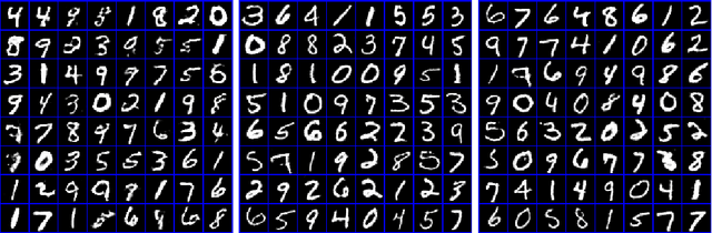 Figure 1 for Adversarial Symmetric Variational Autoencoder