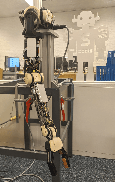 Figure 1 for Trajectory Tracking for Robotic Arms with Input Saturation and Only Position Measurements