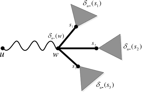 Figure 1 for Learning to Identify High Betweenness Centrality Nodes from Scratch: A Novel Graph Neural Network Approach