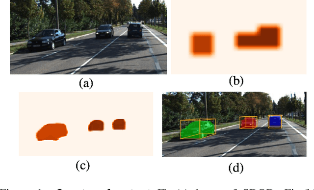 Figure 1 for SDOD:Real-time Segmenting and Detecting 3D Objects by Depth