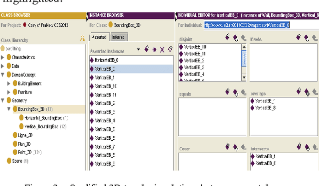 Figure 3 for From Quantitative Spatial Operator to Qualitative Spatial Relation Using Constructive Solid Geometry, Logic Rules and Optimized 9-IM Model, A Semantic Based Approach