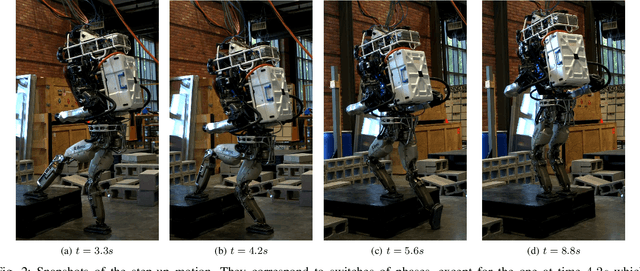Figure 2 for Non-Linear Trajectory Optimization for Large Step-Ups: Application to the Humanoid Robot Atlas