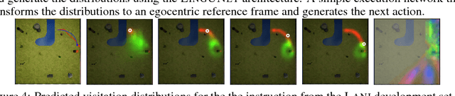 Figure 4 for Mapping Navigation Instructions to Continuous Control Actions with Position-Visitation Prediction