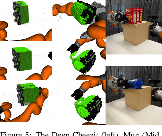 Figure 4 for CLASP: Constrained Latent Shape Projection for Refining Object Shape from Robot Contact