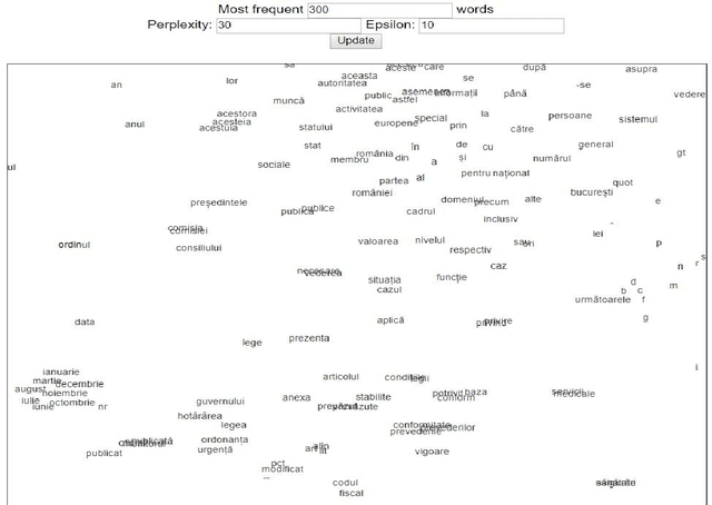 Figure 3 for More Romanian word embeddings from the RETEROM project