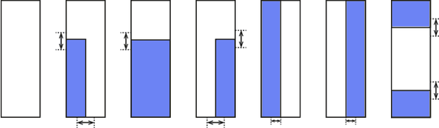 Figure 1 for Deep Multi-camera People Detection