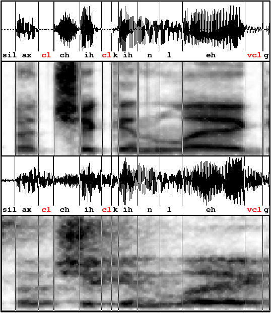 Figure 3 for The DIRHA-English corpus and related tasks for distant-speech recognition in domestic environments