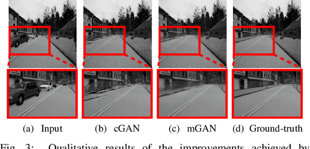 Figure 3 for Empty Cities: Image Inpainting for a Dynamic-Object-Invariant Space