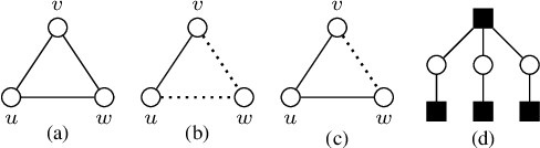Figure 1 for End-to-end Learning for Graph Decomposition