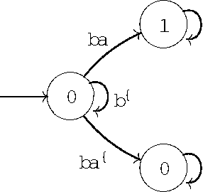 Figure 2 for Embedding conditional event algebras into temporal calculus of conditionals