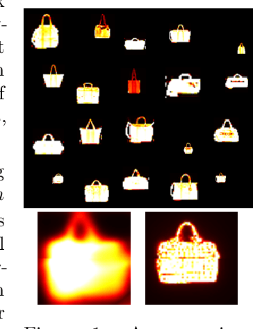 Figure 1 for Interior-point Methods Strike Back: Solving the Wasserstein Barycenter Problem