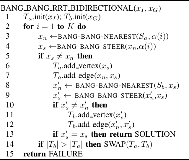 Figure 3 for Bang-Bang Boosting of RRTs