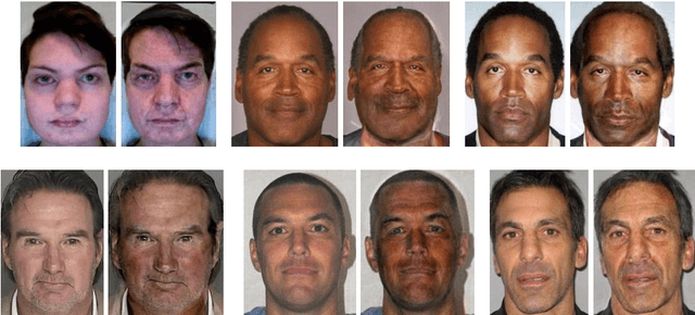Figure 4 for Mugshot Identification from Manipulated Facial Images
