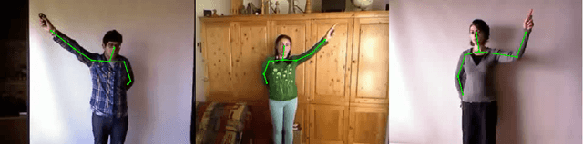 Figure 3 for Hybrid Backpropagation Parallel Reservoir Networks