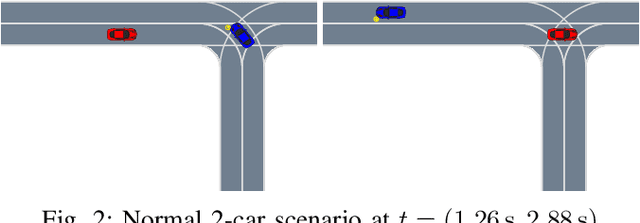 Figure 2 for Scalable Autonomous Vehicle Safety Validation through Dynamic Programming and Scene Decomposition