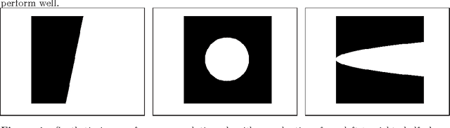 Figure 1 for Superresolution of Noisy Remotely Sensed Images Through Directional Representations